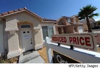 home affordability